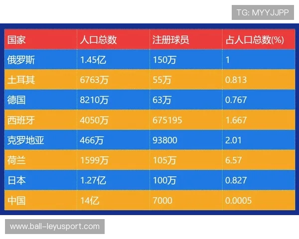 中国足球上一代球星回顾与现状分析的深度解读 中国足球上一代球星回顾与现状分析的深度解读