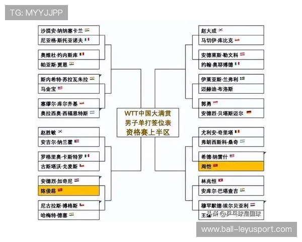 中国足球球星名录:从巅峰到新生代的球员传奇与发展历程 中国足球球星名录:从巅峰到新生代的球员传奇与发展历程