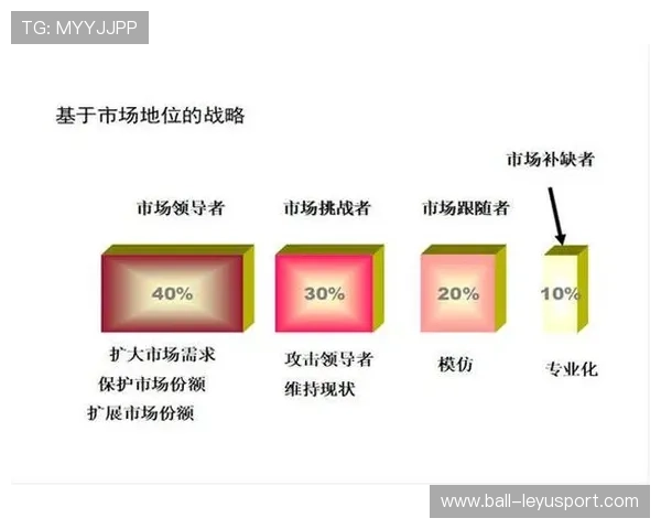 足球明星队伍出场顺序分析与策略探讨如何合理安排球员登场顺序