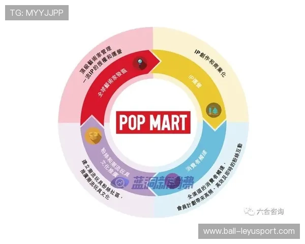 足球球星粉丝文化的崛起与发展对全球体育产业的影响分析 足球球星粉丝文化的崛起与发展对全球体育产业的影响分析